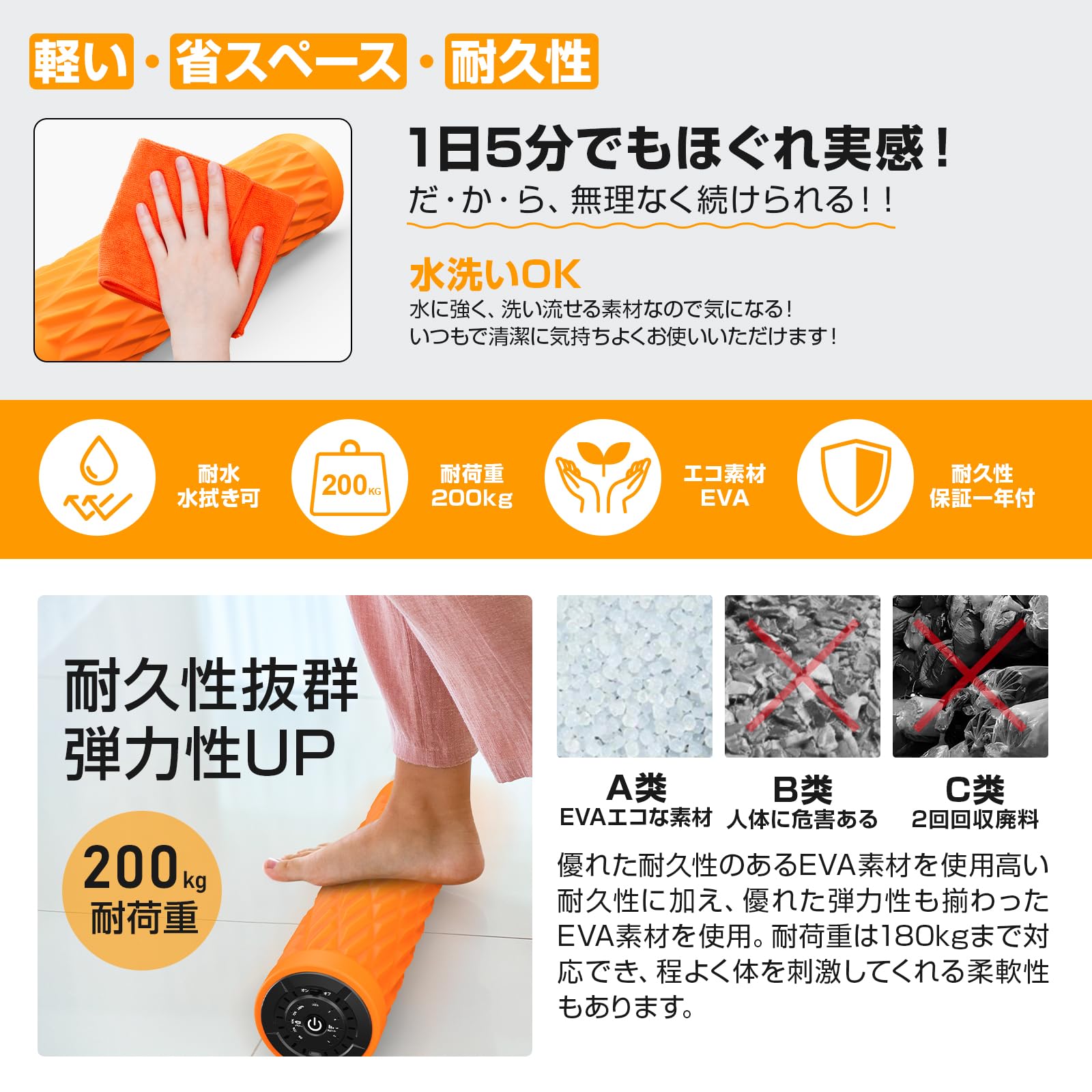 Amazon | フォームローラー 電動 筋膜リリース 【筋トレ専門家推薦