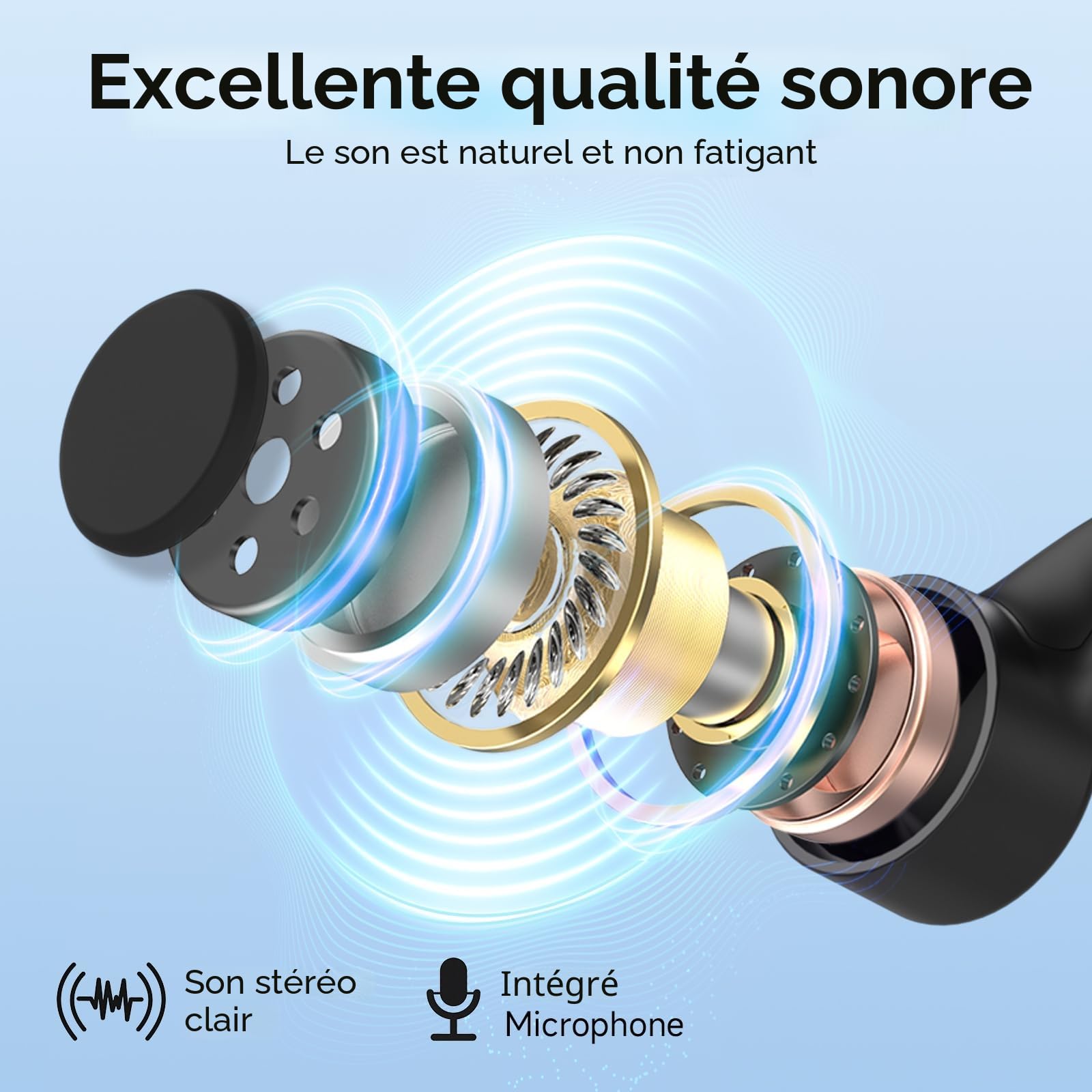 IFECCO Casque Conduction Osseuse Bluetooth 6.0 – IP67 Écouteurs Conduction Osseuse avec Micro, Casque de Sport sans Fil à Oreille Oouverte pour Le Cyclisme, la Course à Pied, la Randonnée