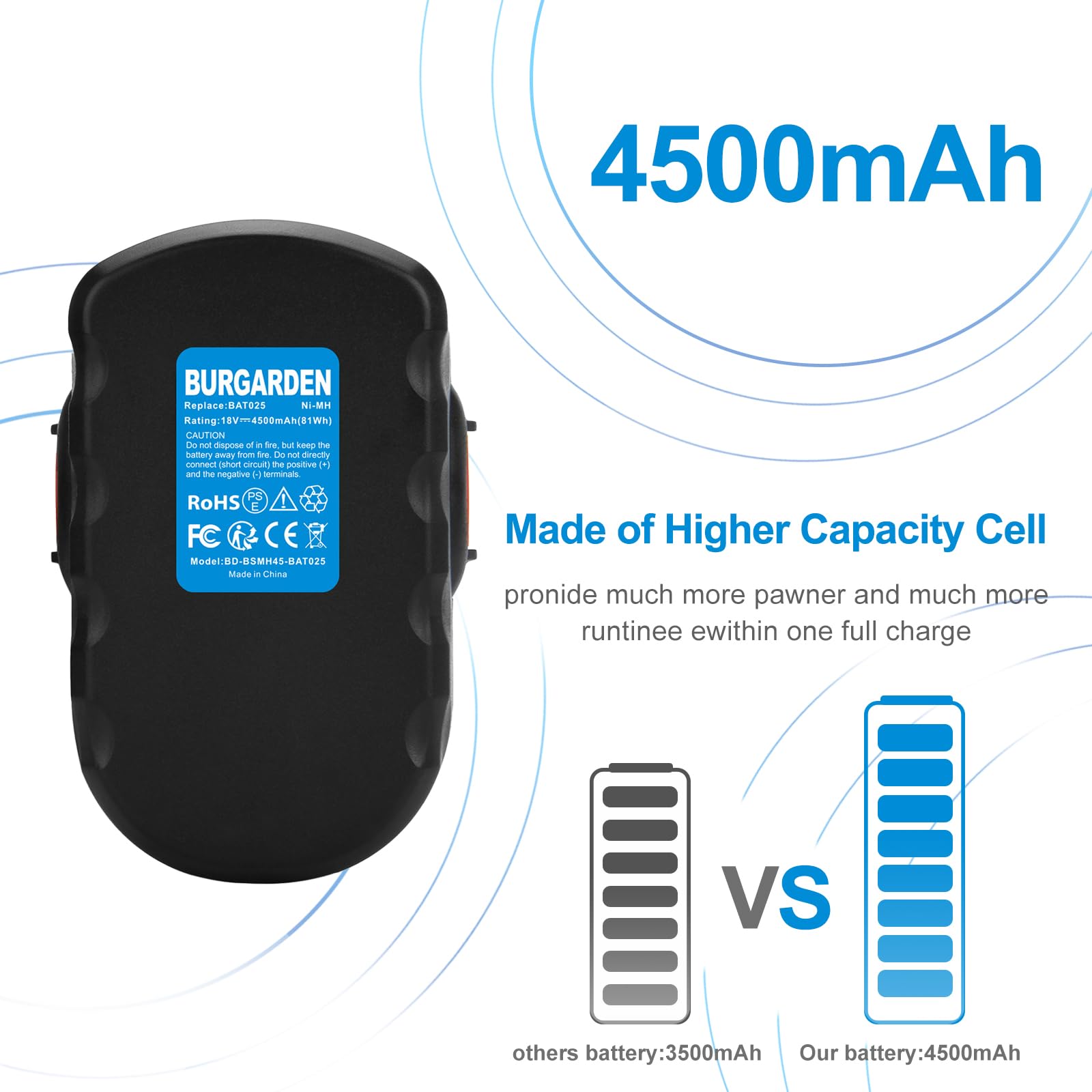 18V 4500mAh NI-MH Batería para Bosch BAT025 BAT026 BAT160 BAT180 BAT181 BAT189 2607335266 2607335535 2607335536 13618 1644 GSB 18 VE-2 PSR 18VE-2 PSB 18 VE-2