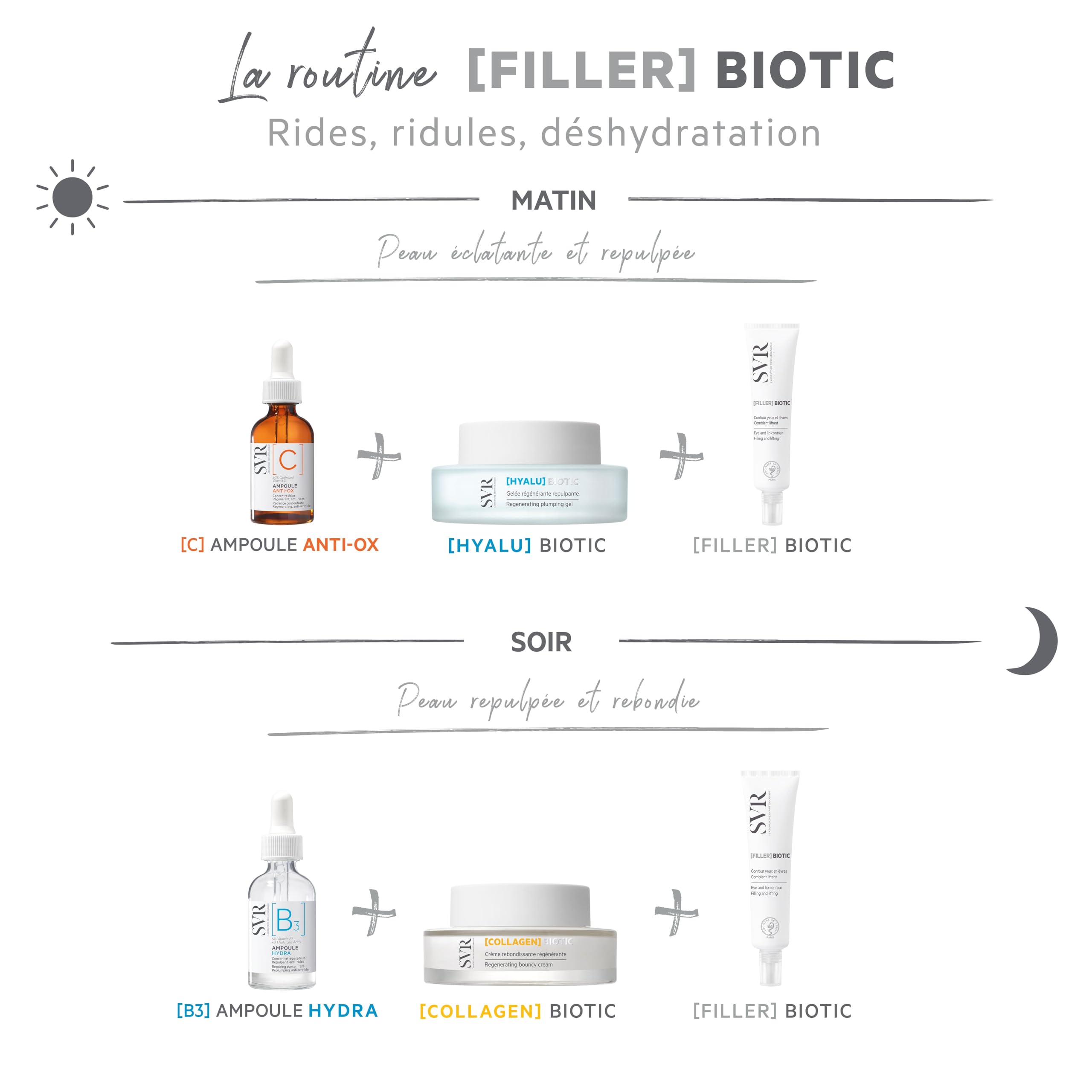 SVR – Filler Biotic – Contour Yeux & Lèvres – Comble les rides, lisse et lifte – Pour peaux sensibles – Peptides, Vitamine C stabilisée, Acide Hyaluronique – 15 ml