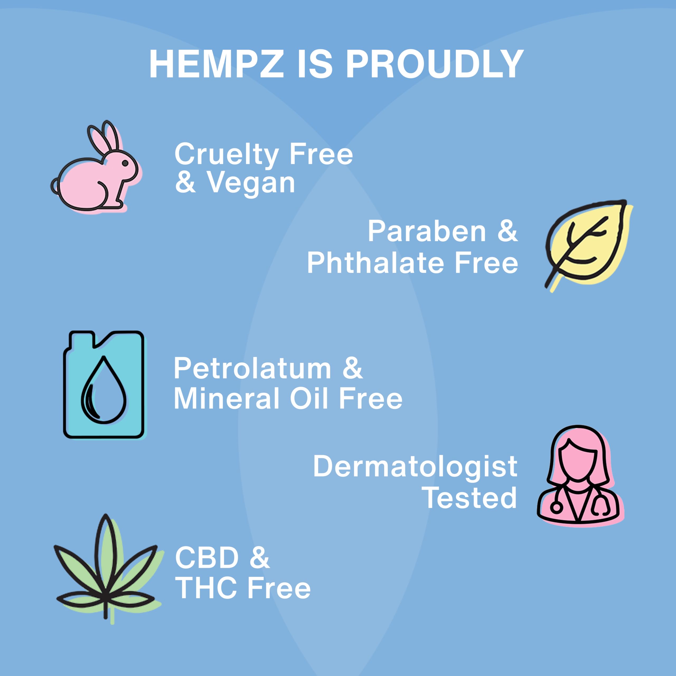 Hempz Moisturizing Body Lotion