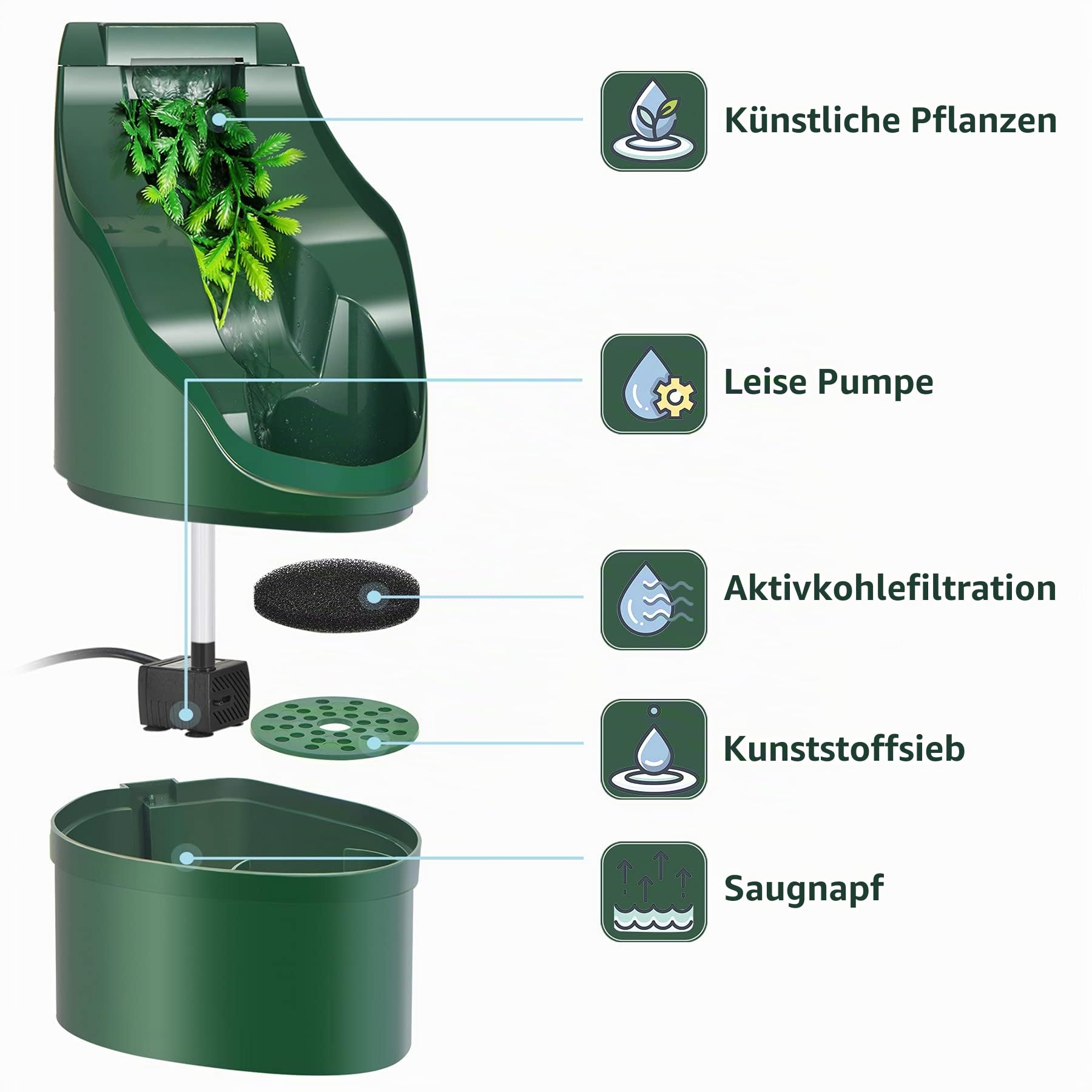 Reptil Chamäleon Cantina Trinkbrunnen Wassertropfer kommt mit Fütterung Zange und Frosted Pinzette für Amphibien Insekten Eidechse Schildkröte Schlange Spinne Frosch Gecko