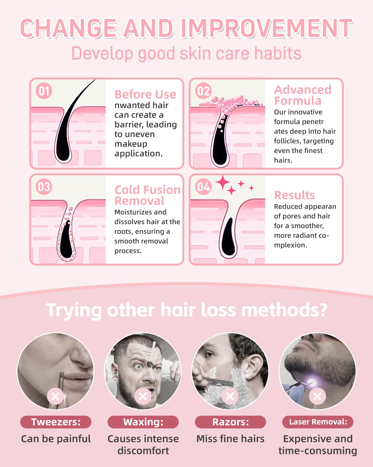 Hair Identifier Spray for Face Shaving Powder Spray Women with Soothing Cream, Facial Hair Spray Face Body Hair Identifier Spray Face Spray for Shaving Peach Fuzz Spray for All Skin Types