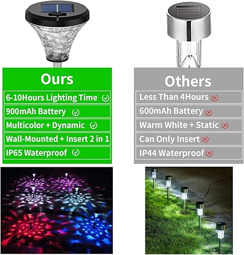 Miniatura 3 de Luces solares para caminos al aire libre impermeables que cambian de color paquete de 6 luces solares dinámicas superbrillantes luces LED