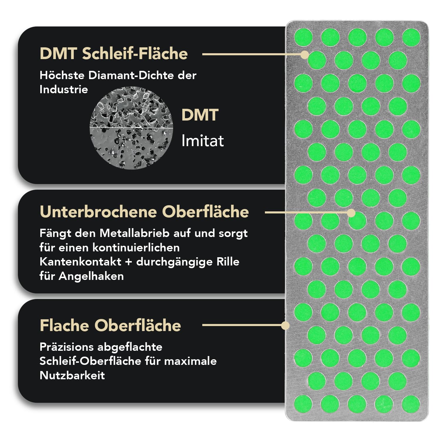 DMT SimpleSharp Classic Bundle Fein & Extrafein | Diamant Messerschärfer für rasiermesserscharfe Klingen mit perfektem Schleifwinkel | Schärft Messer beidseitig mit extraharten Diamant-Steinen
