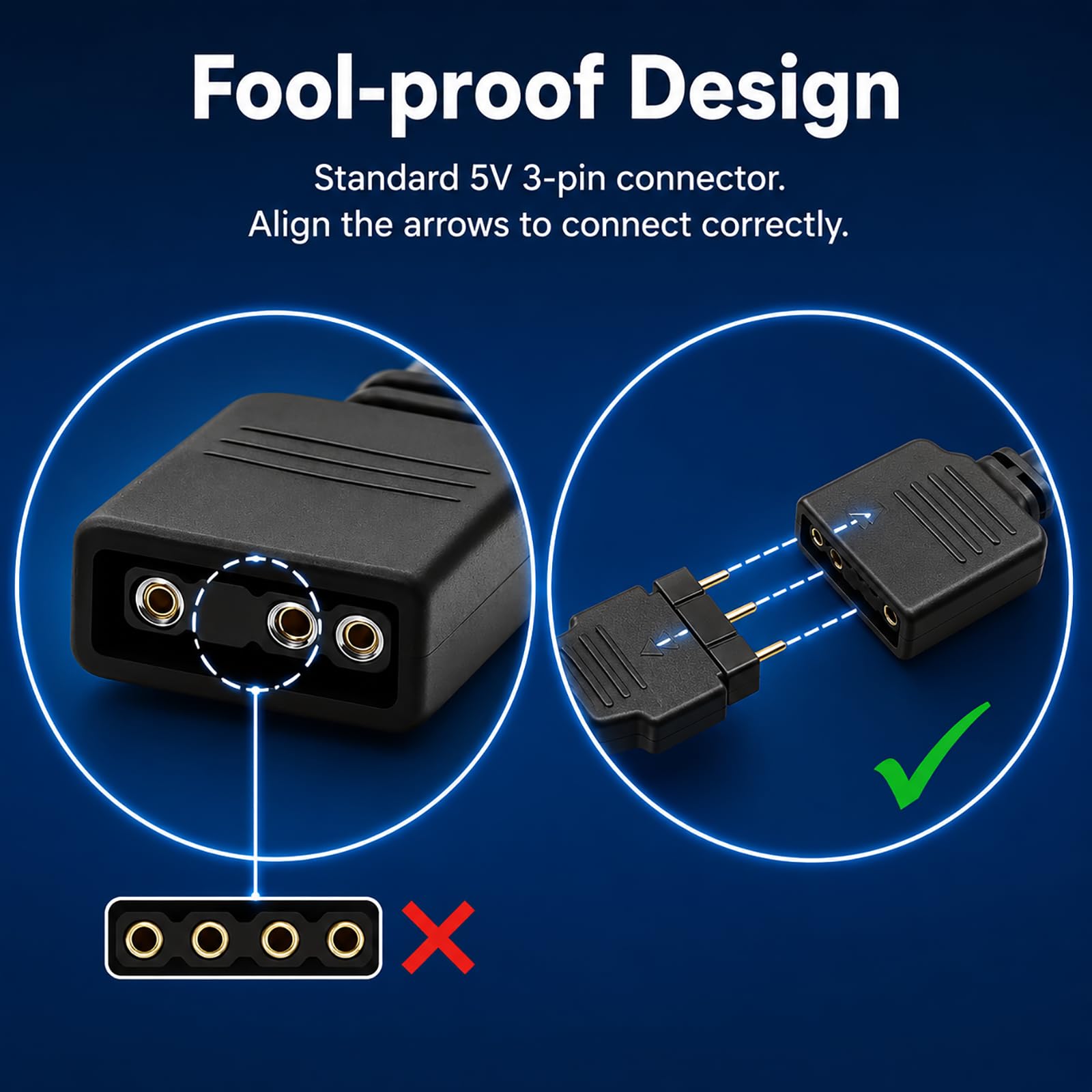 2 Stück ARGB Splitter Kabel, ARGB 1 zu 3 Splitter 5V 3 Pin Adressierbares RGB Verlängerungskabel für LED Streifen Mainboard Sync Adapter kompatibel mit Gaming PC Gehäuse RGB Fans