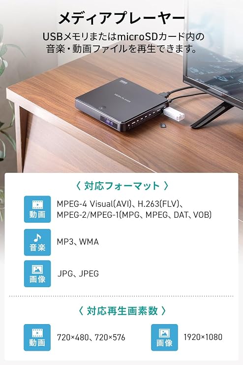 Sanwa Direct 400-MEDI052 Mini DVD Player, CD/DVD Playback, Region Free, CPRM Compatible, HDMI/RCA Output, USB Powered, Remote Control Included