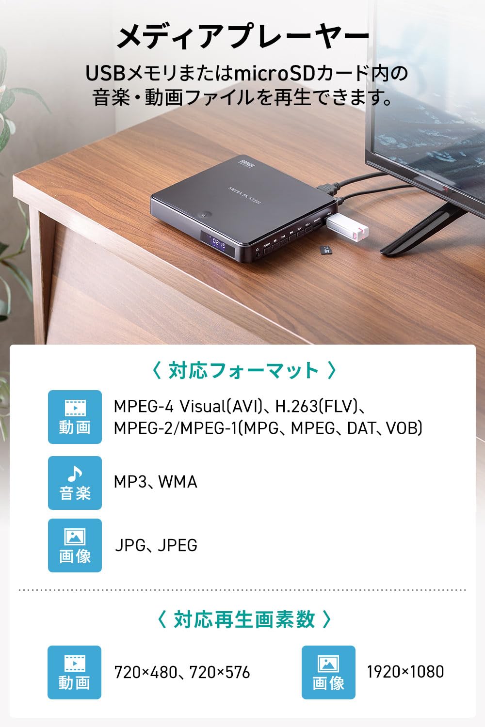 Amazon | サンワダイレクト ミニDVDプレーヤー CD/DVD 再生専用