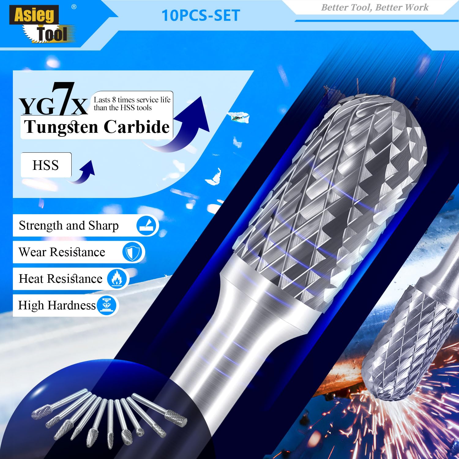 Carbide Burrs Set with 1/4''Shank Double Cut Solid Power Tools Tungsten Carbide Rotary Files Bits for Die Grinder Metal Wood Carving Engraving Polishing Drilling Grinding Milling Cutting 10pcs — Amazon image 3