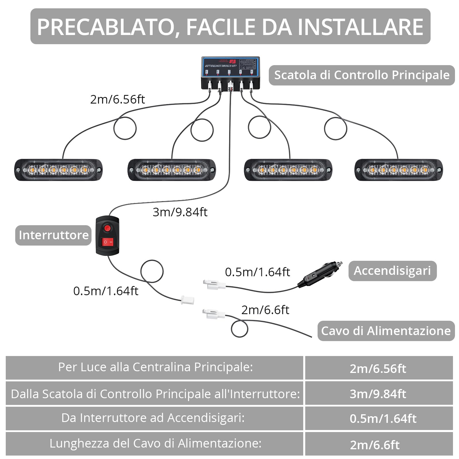 Justech 4x6LED Luci LED Lampeggiante Ambra Emergenza Lampada Strobe Emergenza Indicatori Strobo Avvertimento Spia Lampeggiante 12/24 V con Scatola di Controllo Principale per Veicolo Rimorchio Camion