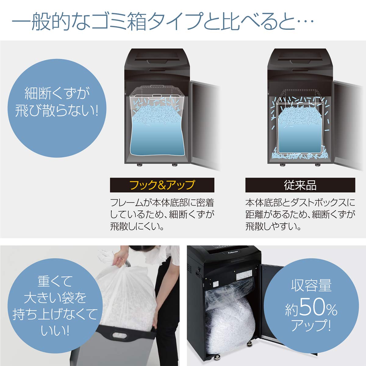 Amazon | 【不要シュレッダー引き取りサービス付】フェローズ