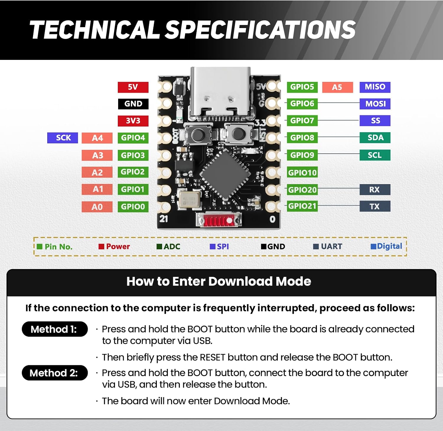 ESP32-C3 Development Board with 4MB Flash, WiFi & Bluetooth LE Microcontroller, USB, GPIO Interfaces, Unassembled (Header Pins Included), Compatible with Arduino IDE (3 Pack) image 2