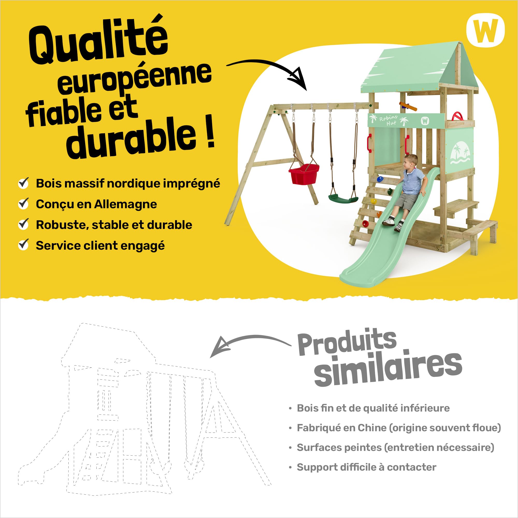 Wickey Aire de Jeux DinkyHouse avec Extension de balançoire - Toboggan & bâche - Tour à Grimper pour Enfants pour Le Jardin en Bois Massif - 303x317x247 cm (Bleu)