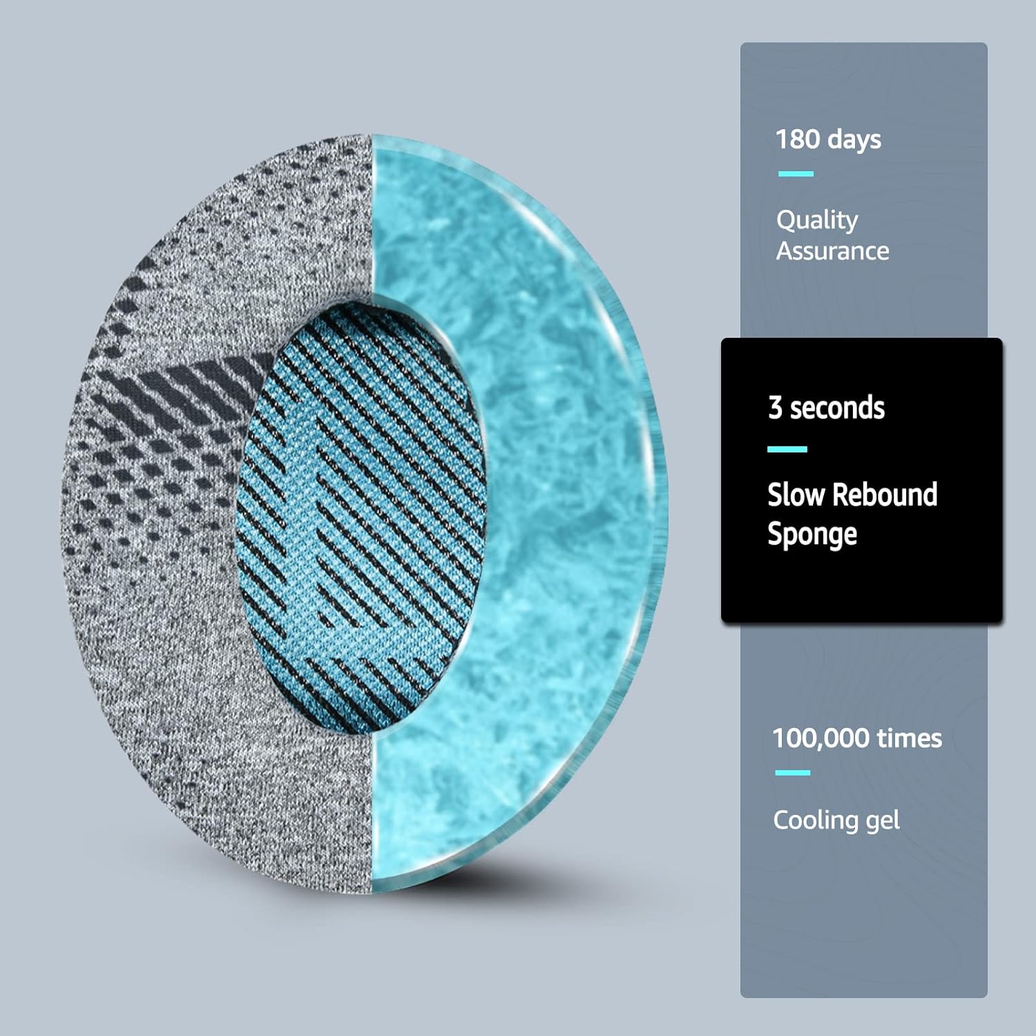 Cooling Gel Fabric Replacement Ear Pads for Bose QuietComfort 35 / QC35 II – Memory Foam Ear Cushions, Compatible with QC45 QC25 QC15 AE2 & SoundLink (Blue) - Image 7