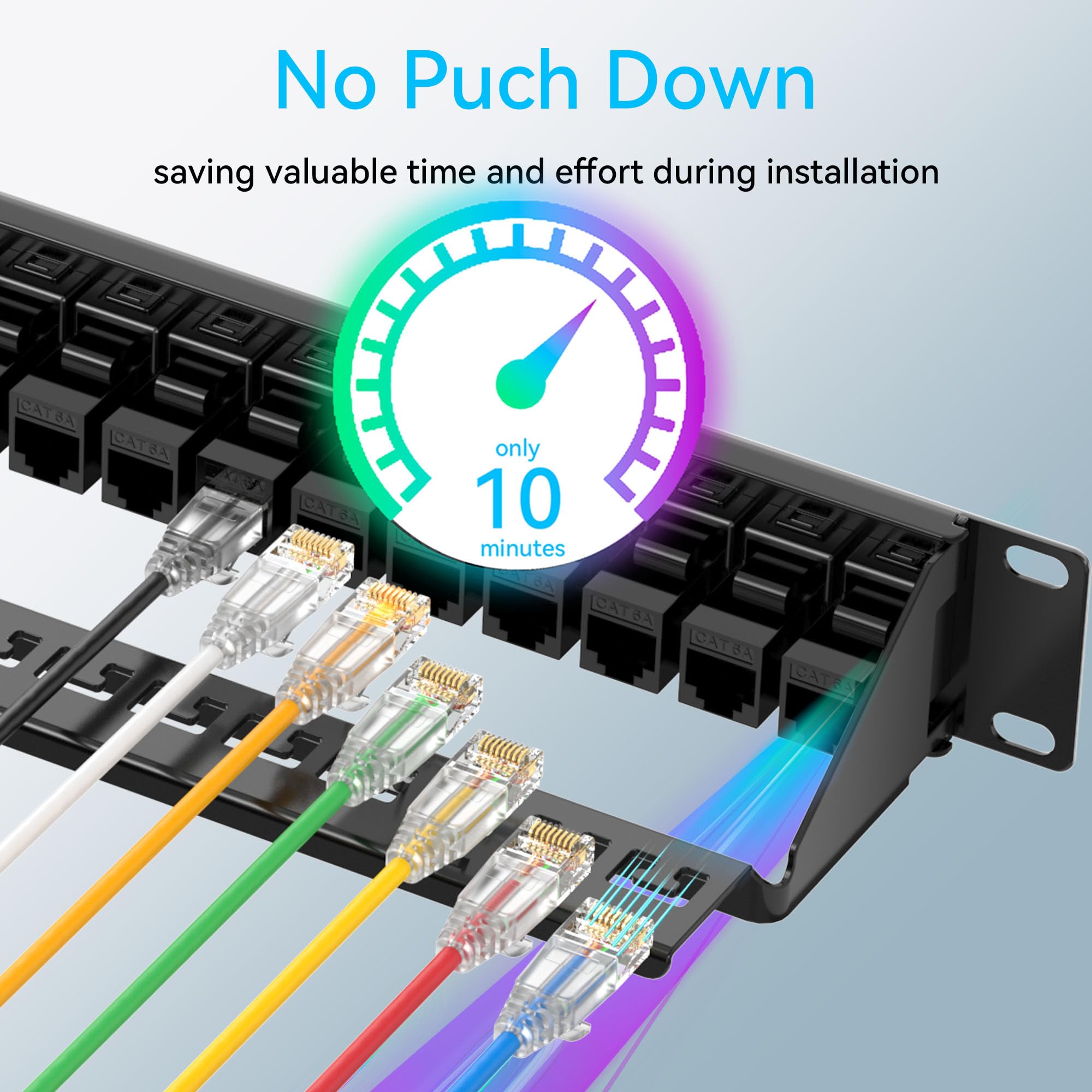 Sokqovt Panel de conexión de 24 puertos Cat6a con acoplador Keystone, panel de conexión de red Cat6 10G sin perforación, panel de conexión Ethernet 1U Rj45 de ahorro de tiempo con barra trasera