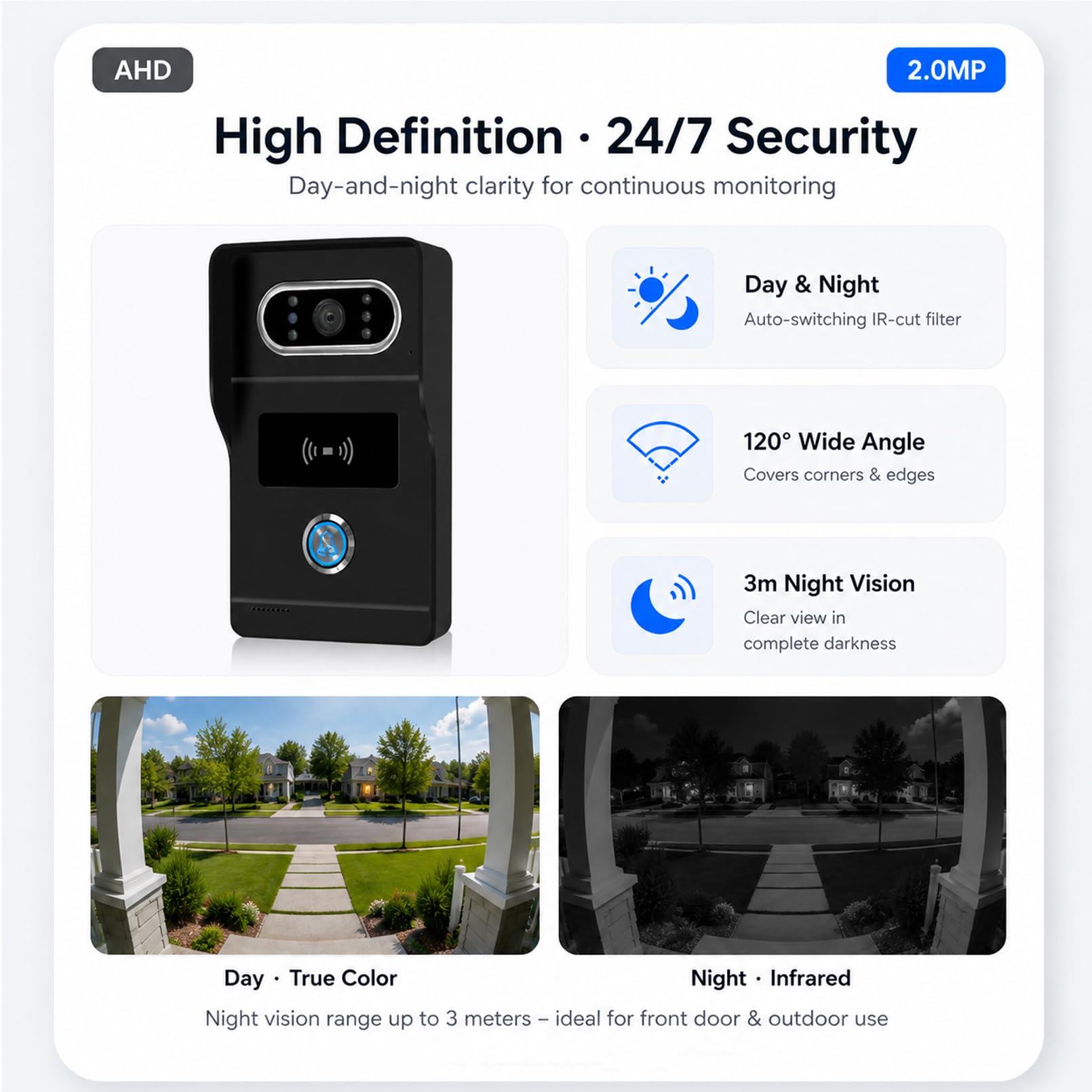 2 Fili AHD1080P Videocitofono Intelligente,Tuya WiFi IPS 7‘’ Videocitofono Porta, Sblocco RFID, Visione Notturna