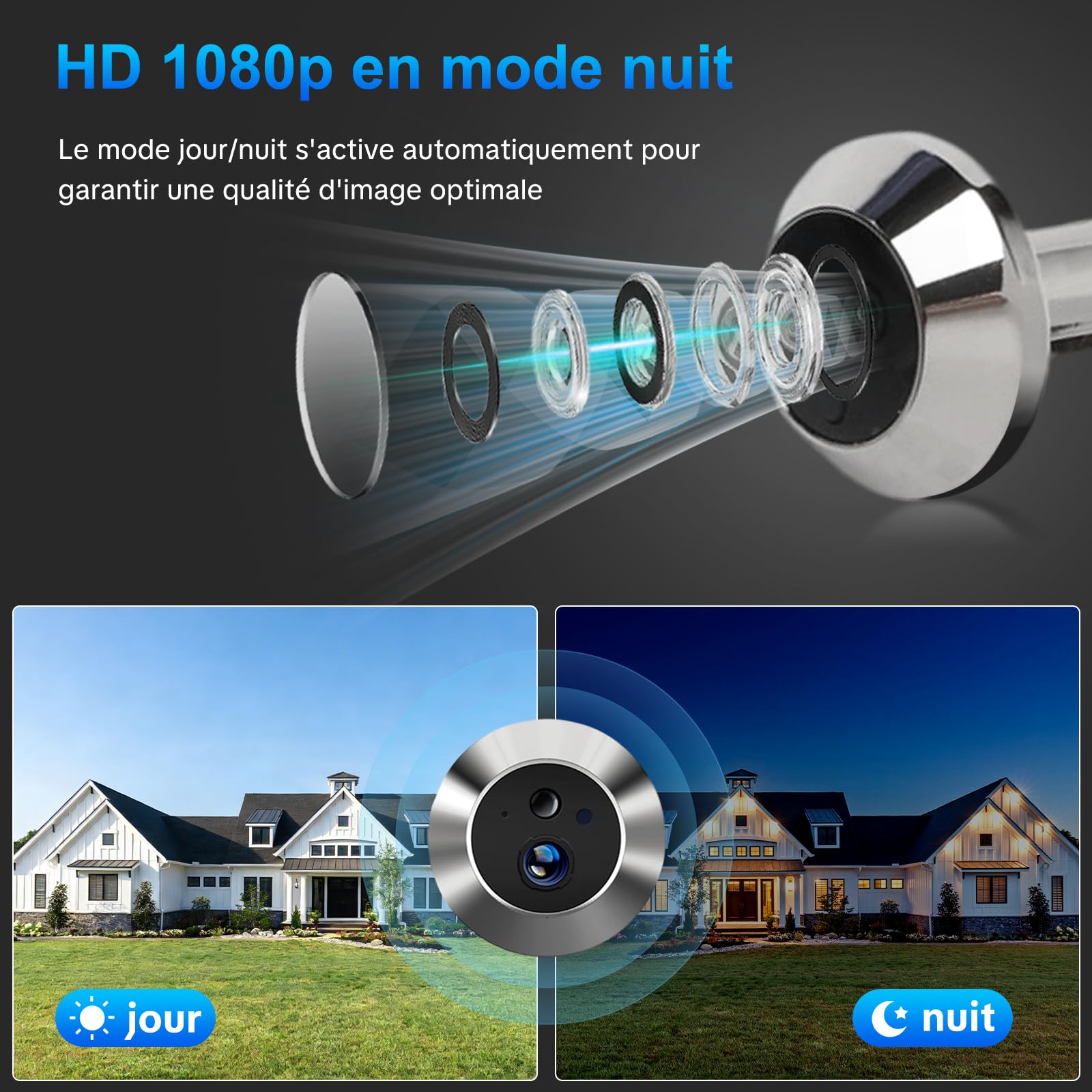 Visiophone Connecté WiFi 2,4 GHz 1080P Caméra 4.3 Pouces Moniteur PIR Vision Nocturne