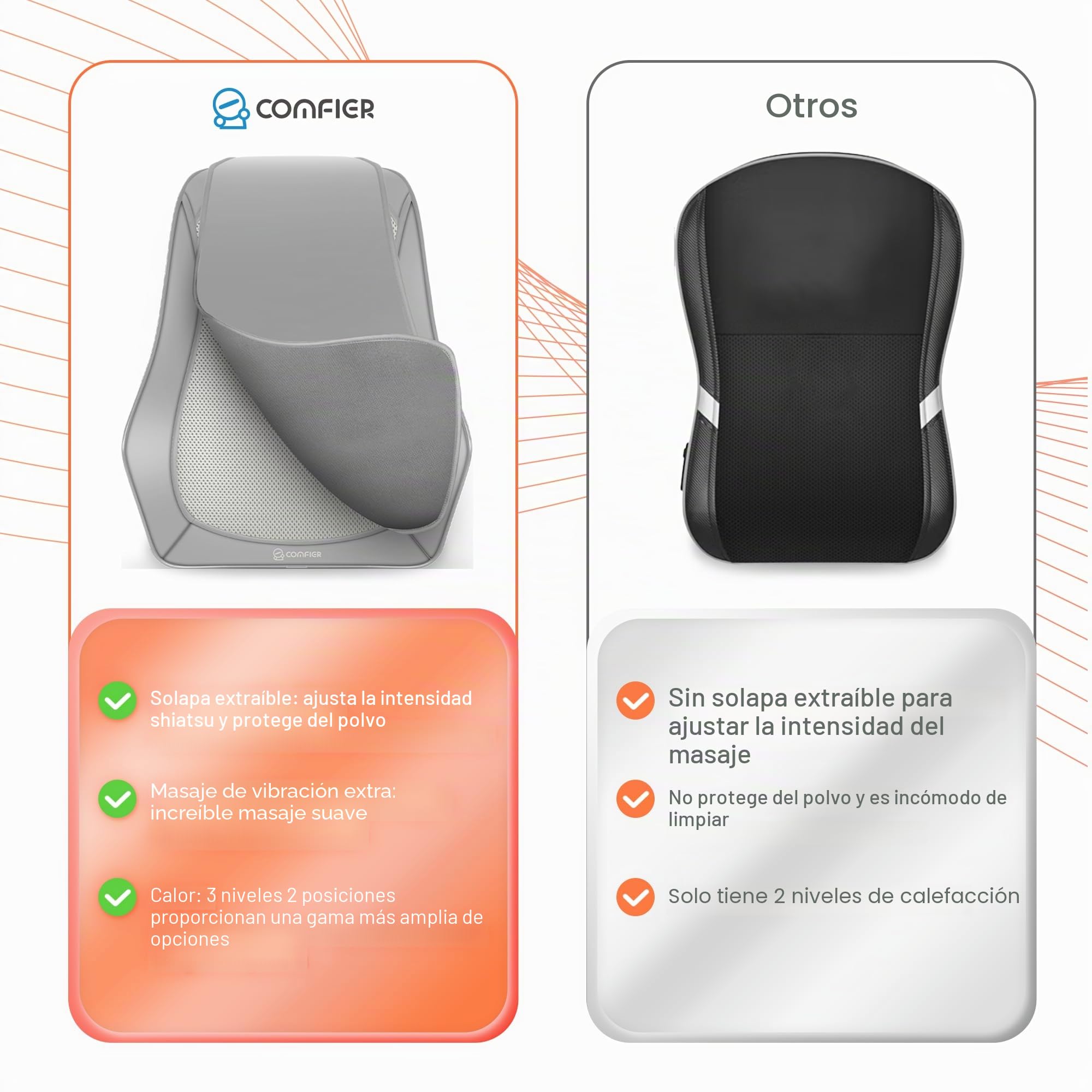 COMFIER Shiatsu - Masajeador de espalda baja para dolor, cuello y espalda con calor, almohada de masaje de amasamiento 4D, regalos para mujeres y hombres, masajeador Shiatsu de tejido profundo