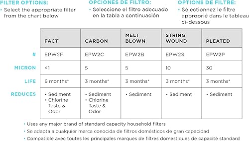 Miniatura 4 de EcoPure Carcasa del filtro de agua EPW2