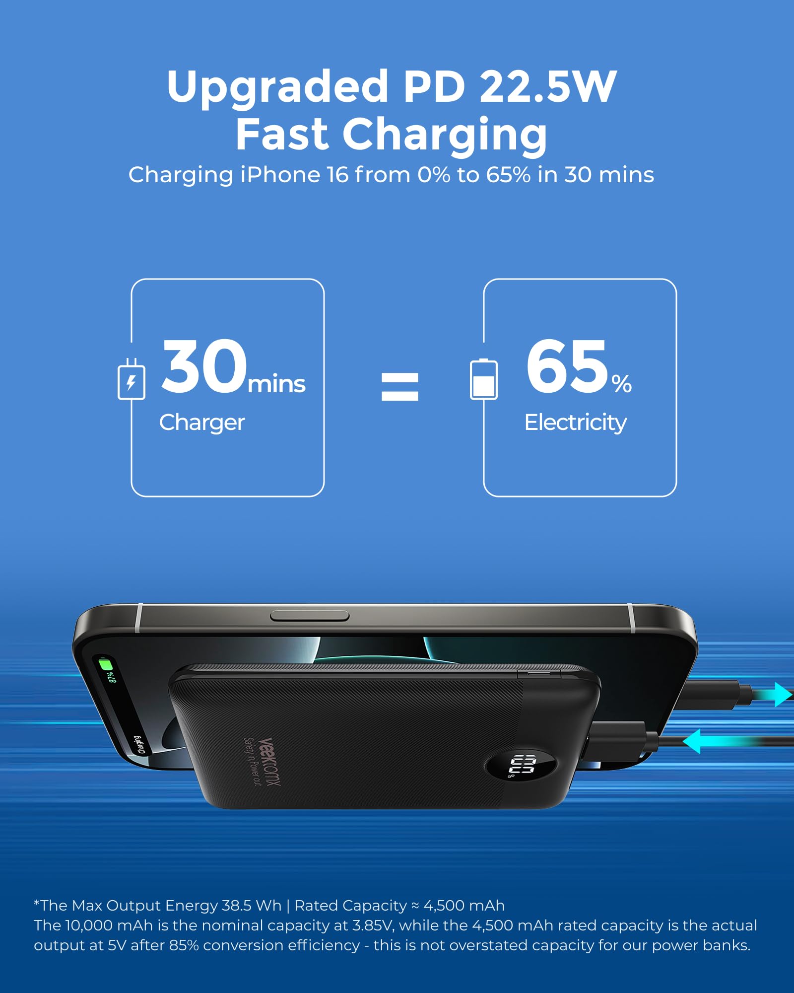 VEEKTOMX Power Bank - Caricabatterie portatile USB C da 10000 mAh con PD QC 3.0, batteria esterna compatta per iPhone, Samsung, Travel Essentials (nero)