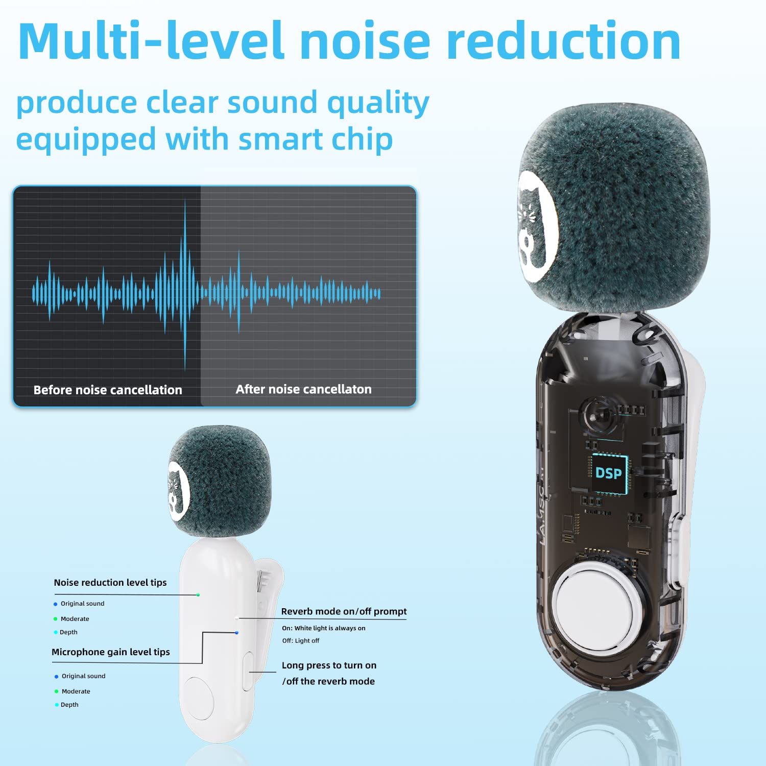 Lavalier - Microfono wireless per USB C Android, Plug & Play, microfono per Live Streaming YouTube, conferenze, automatico, con cuffie (1 to 1)