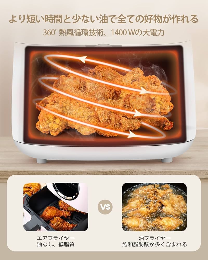 ノーフライヤー 楽天市場】[プラス30日延長保証] sology エアフライヤー 2.2L