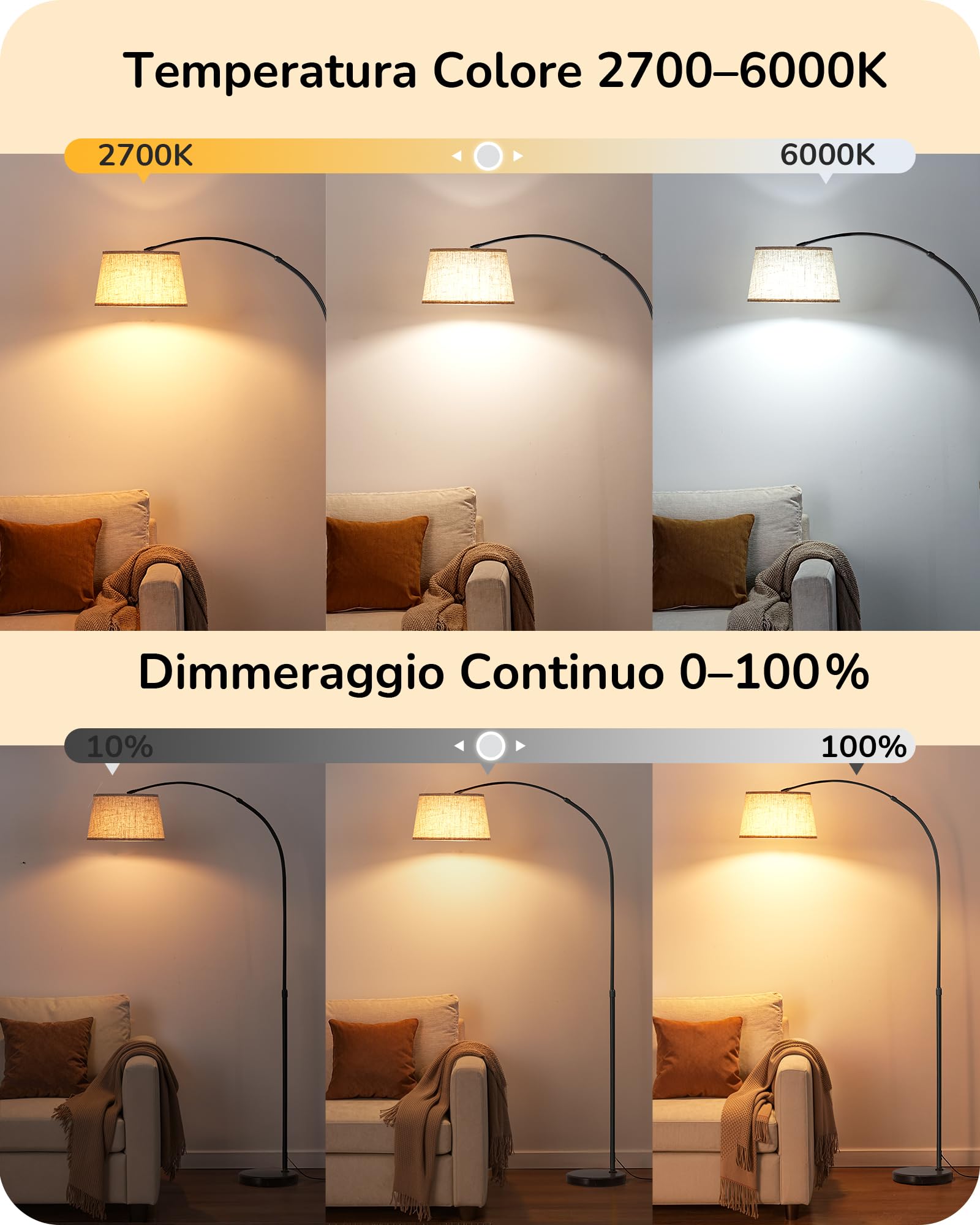 EDISHINE Lampada da Terra per Soggiorno, Altezza Regolabile 143-176 cm, Lampada ad Arco con Testa Rotante, Struttura in Metallo, Telecomando Magnetico, Dimmerabile, Attacco E27 con LED 9W Inclusa