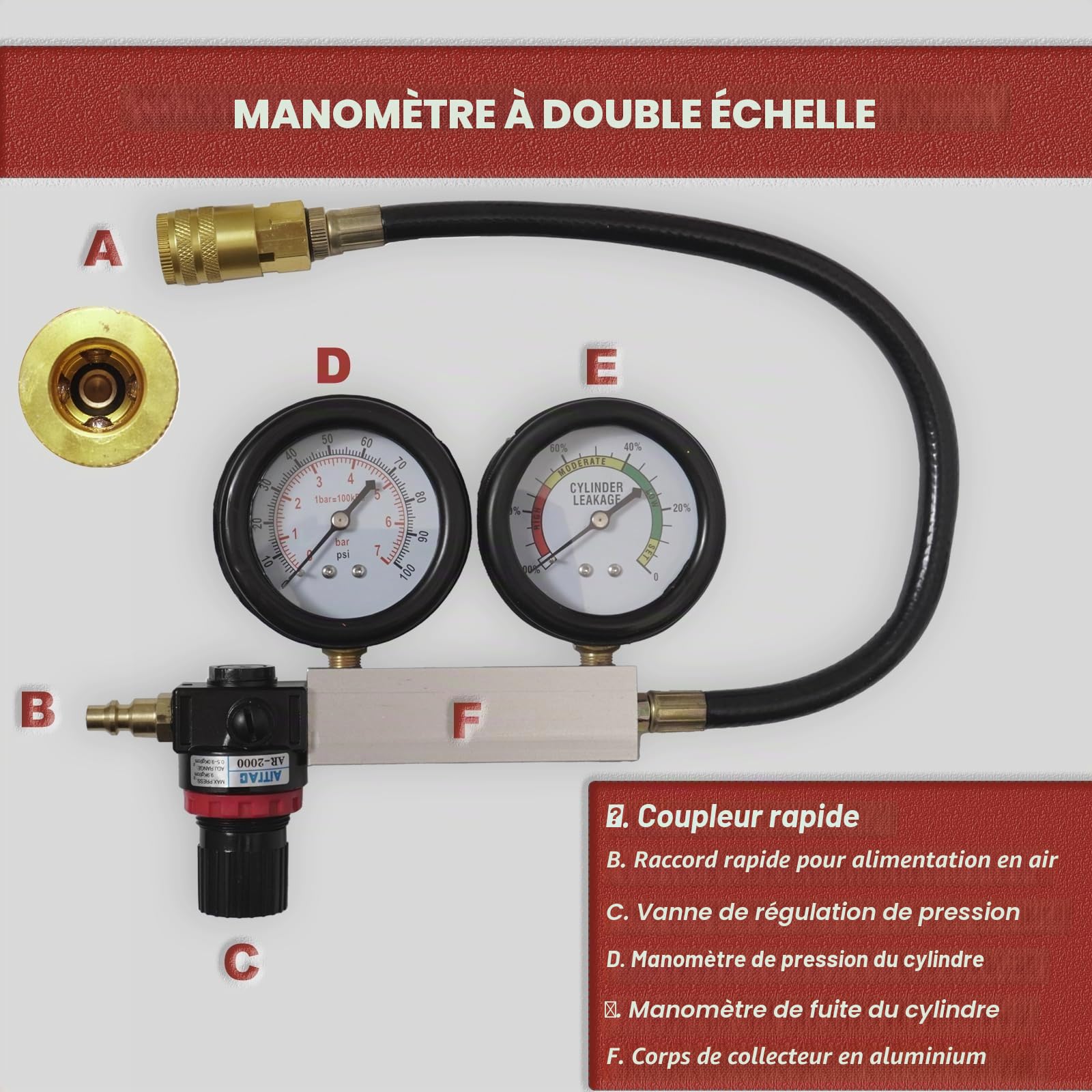 TU-21 Testeur Fuite Bouteille avec deux jauges, 0-100PSI/ 0-7Bar Testeur D'étanchéité Cylindre Moteur Automobile Outil Diagnostic pour Vérification Pression et le Test Débit Fuite