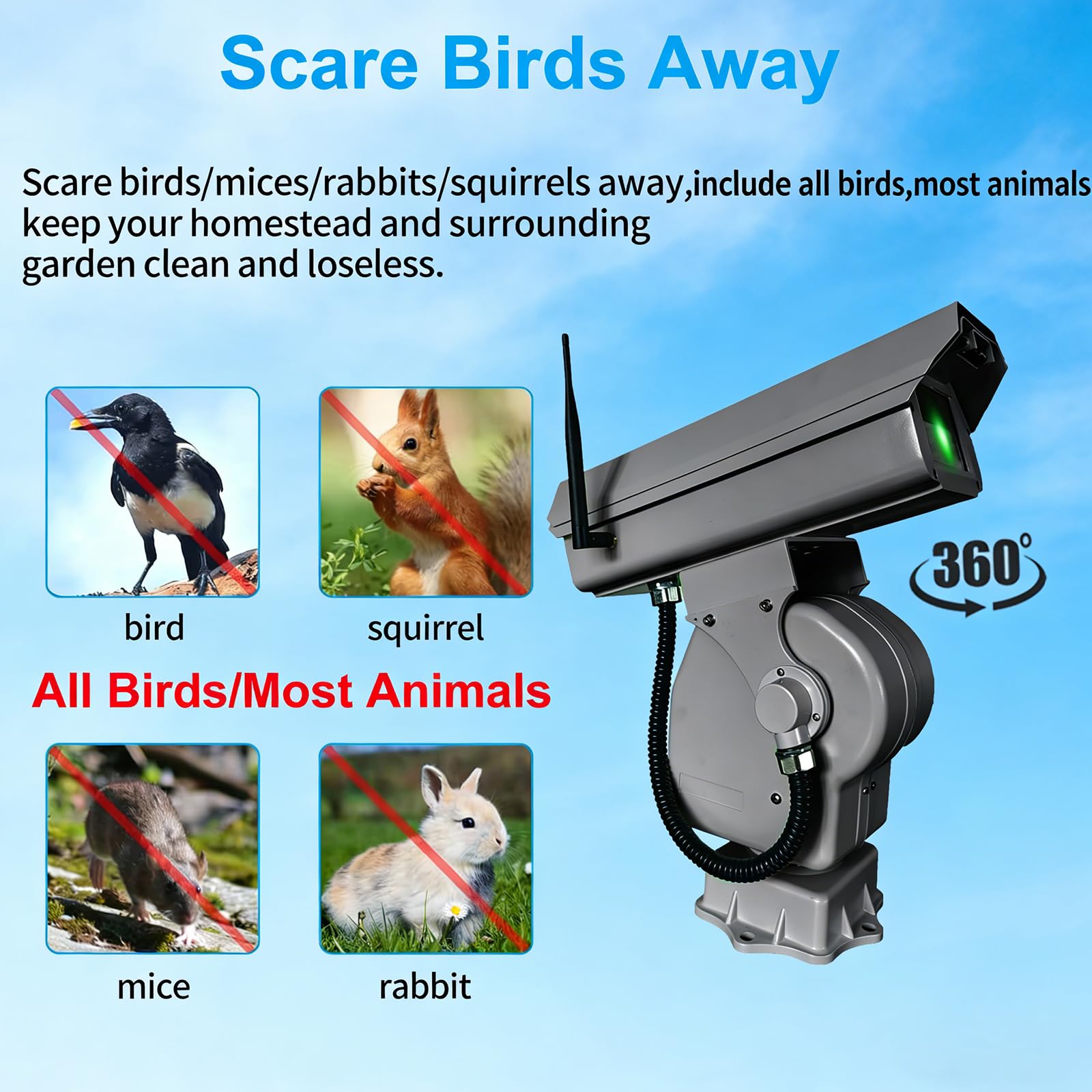Dispositivo Inteligente Láser Disuasorio De Aves De 360° A