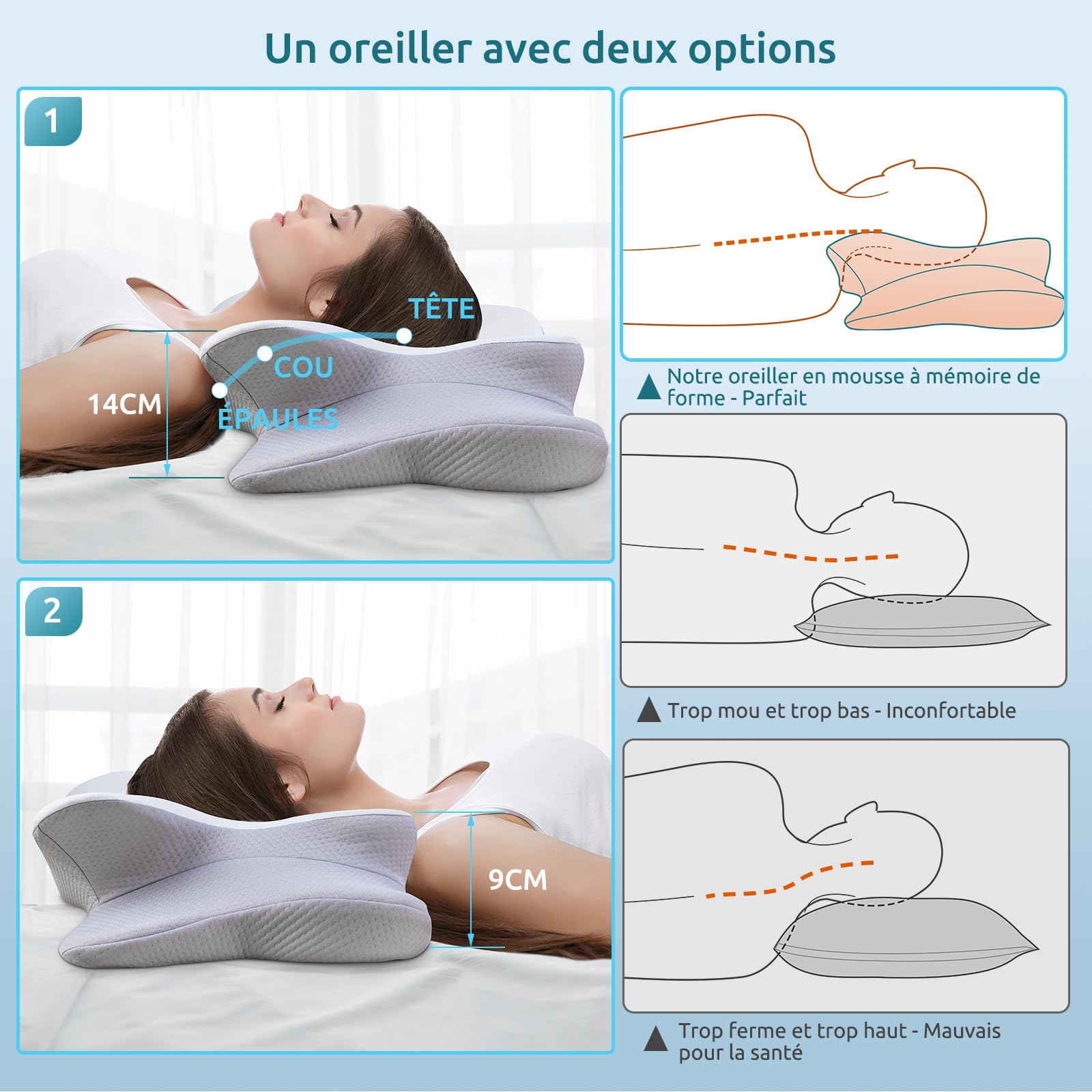 DONAMA Oreiller Ergonomique Cervical pour Les Dormeurs sur Le Côté, Le Dos Et Le Ventre, Oreiller Memoire Forme pour Le Cou et Les Épaules, avec Taie d'oreiller, 70x42x11/14cm, Gris Clair