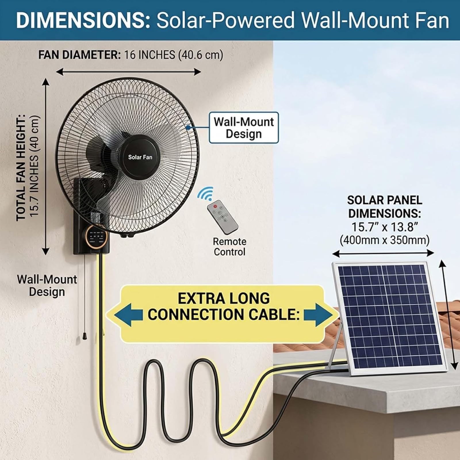 Ventilatore da Parete Esterno da 16" con Pannello Solare, Sistema di Raffreddamento Impermeabile con Telecomando, 5 Pale/3 Velocità/Ventilatore Oscillante a 90°, per Camera da Letto, Casa, Campeggio,