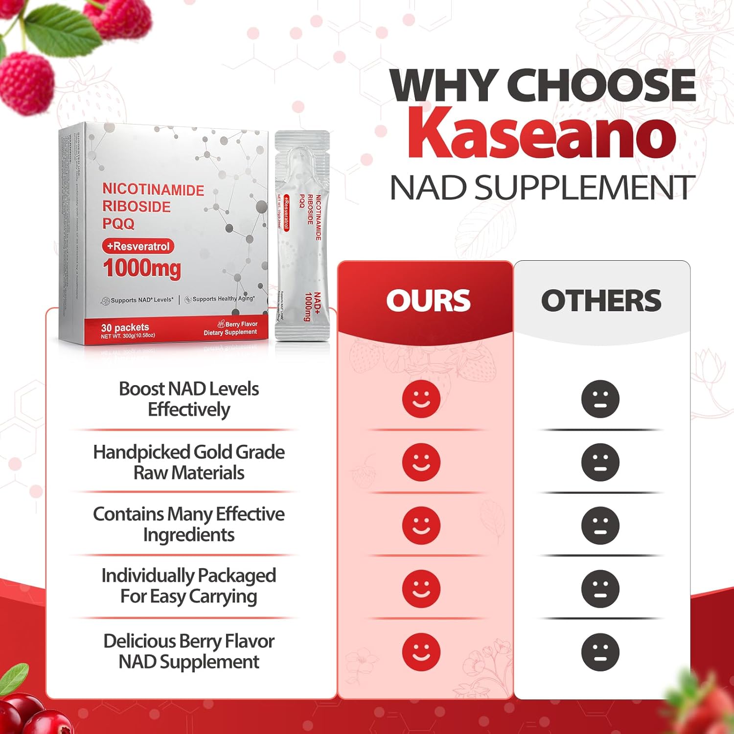 NAD Supplement, Liposomal NAD+ Liquid Supplements 1000mg, NMNH Supplement Alternative for Men & Women, Boosts Cellular Energy, Focus, Healthy Aging - 30 Packets - Image 6