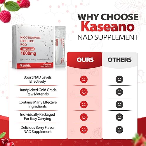 Miniatura 6 de Suplemento NAD, suplementos líquidos liposomales NAD+ de 1000 mg, alternativa de suplemento NMNH para hombres y mujeres, aumenta la energía celular,