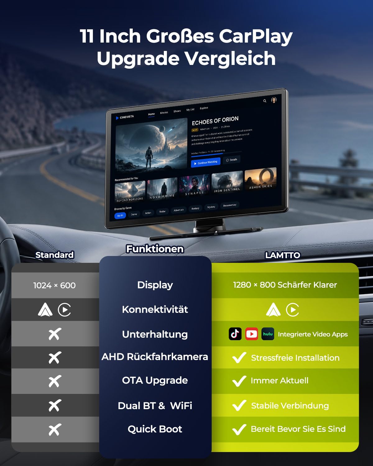LAMTTO 11 Zoll Wireless CarPlay Display mit YouTube TikTok Video-Apps,Tragbares Autoradio für Apple CarPlay&Android Auto mit Rückfahrkamera/Navigation/In-Cell Touchscreen/Sprachassistent/OTA/Bluetooth