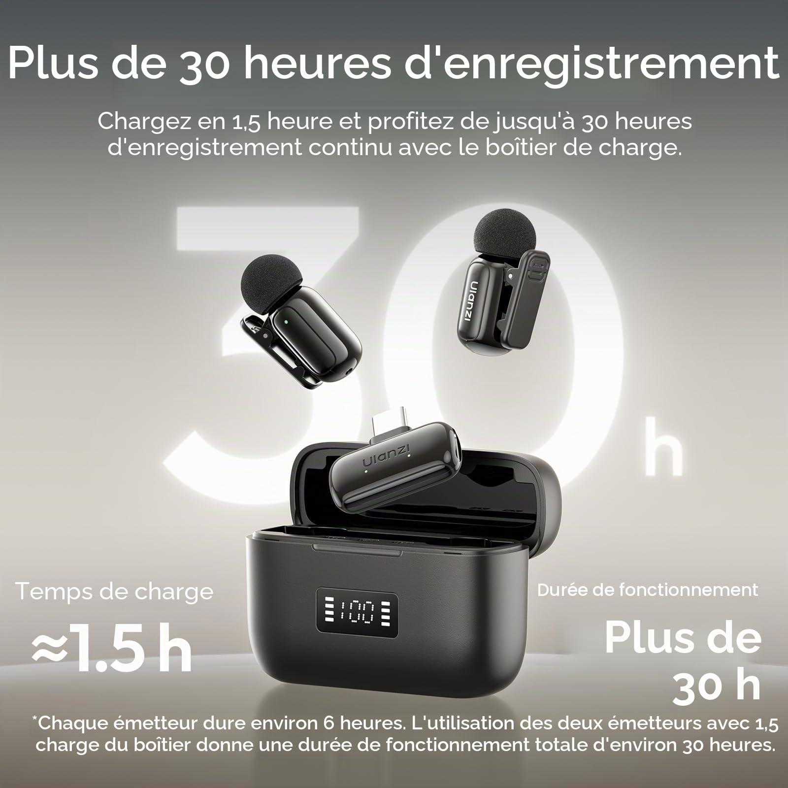 ULANZI A200 Micro Cravate sans Fil, Mini Micro pour iPhone 17/16/15 Android, Réduction Intelligente du Bruit, 30H Utilisation, Portée de 100 m, Microphone Lavalier pour Streaming, Vlogging, Youtube