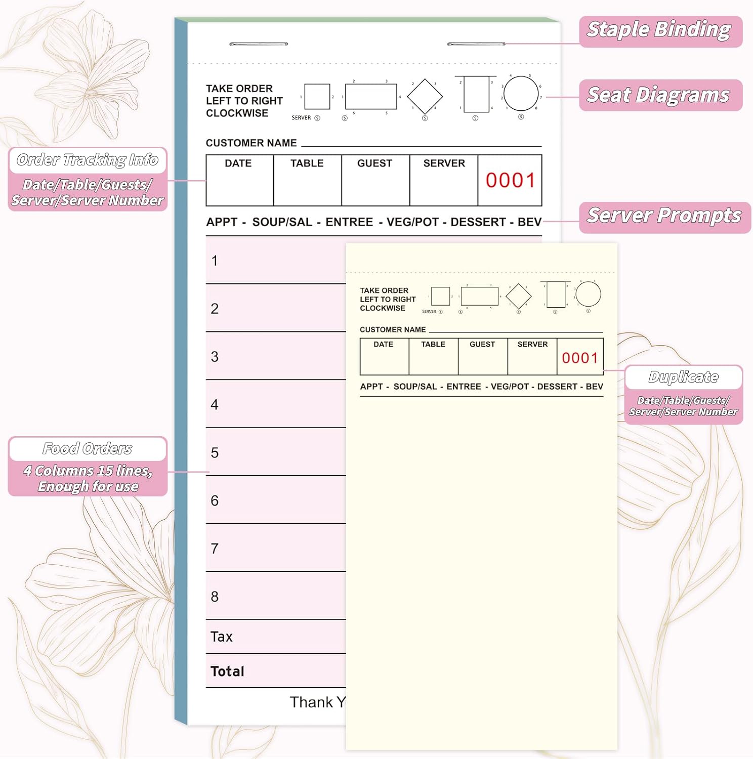 60 Pack Guest Check Book Bulk Double Part Order Pads for Servers, 2 Part Carbonless Server Note Pads, 3.5 x 6.75 Inch Pink Waitress Notepad for Bars Cafes Restaurant Food Trucks