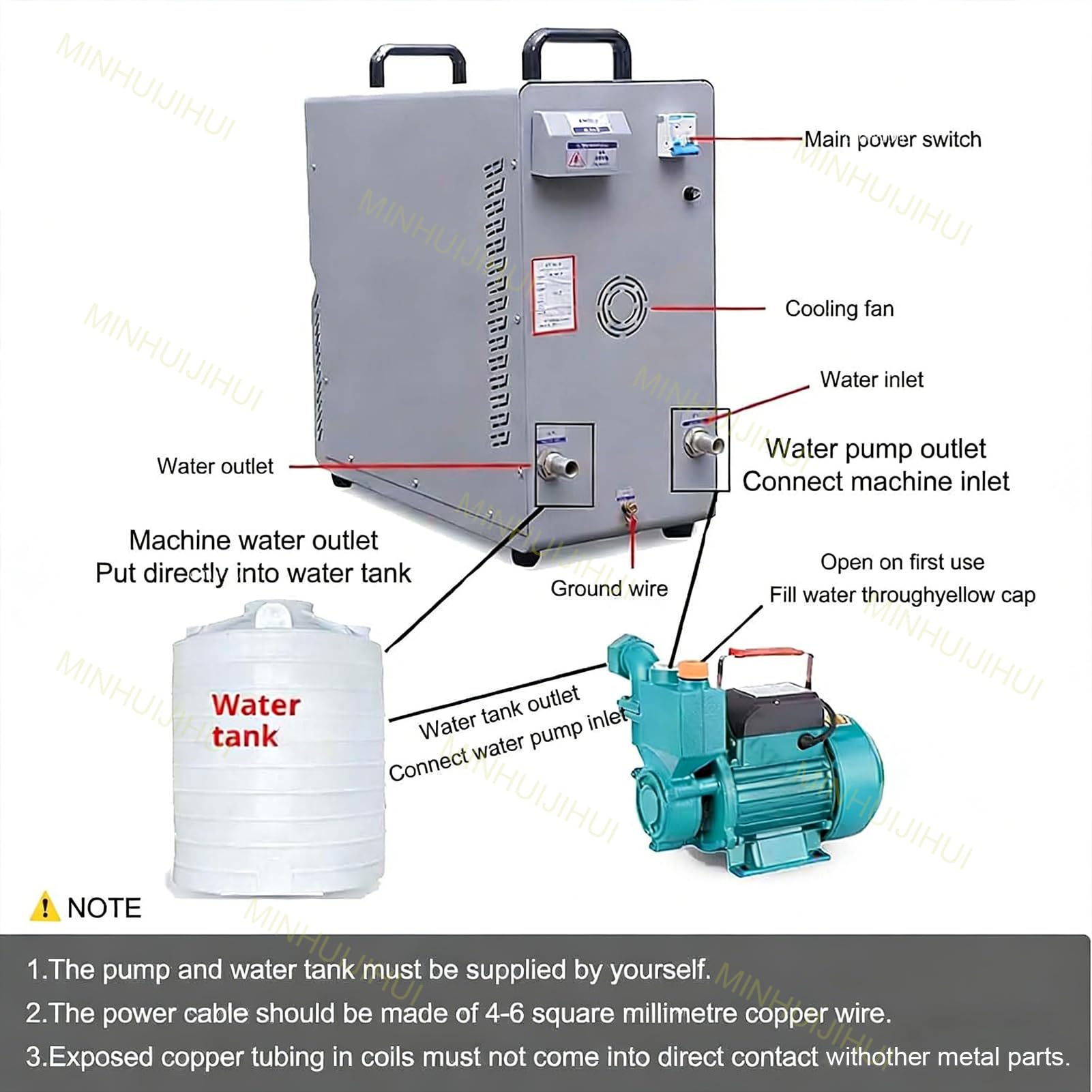 Indukcyjny system obróbki cieplnej, nagrzewnica o wysokiej częstotliwości 15 kW, praca 220 V, zakres częstotliwości 30–100 kHz, funkcja natychmiastowego rozruchu, temperatura 40°C – 2000 °