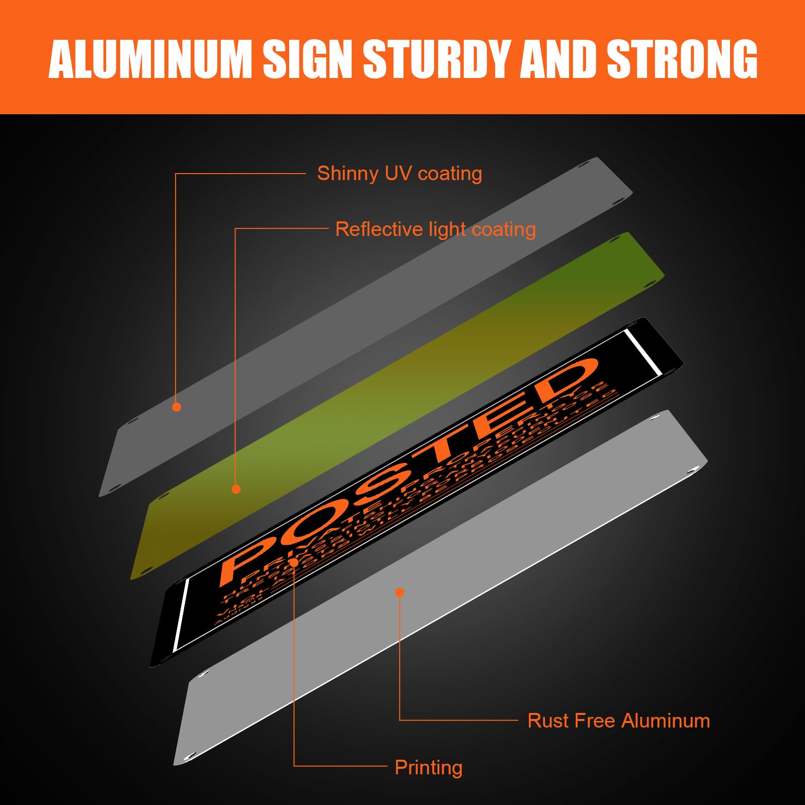 Tandefio 8 letreros reflectantes de aluminio para no invadir, propiedad privada, letreros de metal para no caza o paso de camino, para advertencia, no caza, pesca, atrapamiento, uso en interiores y