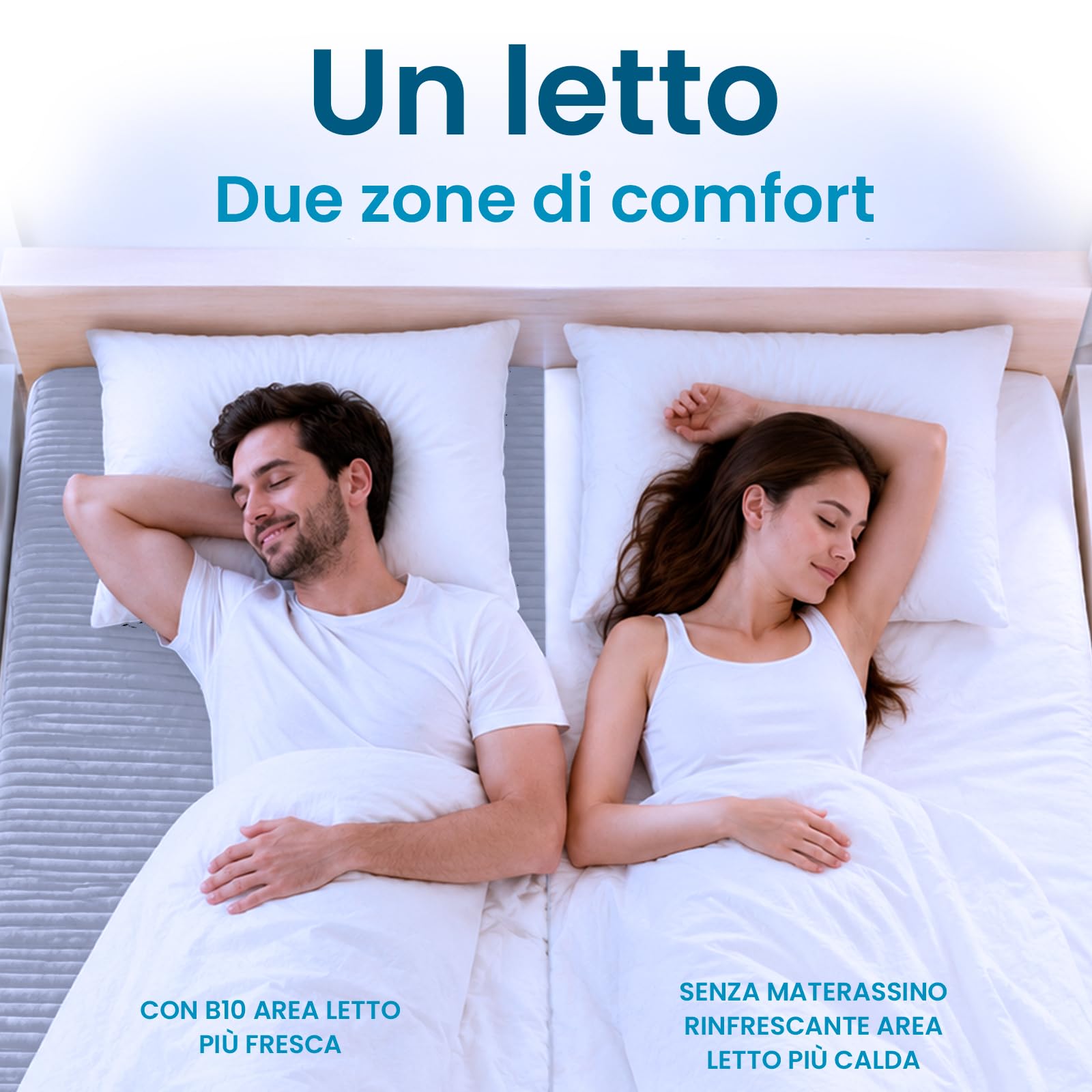 B10 Coprimaterasso Rinfrescante Twin - Sistema di Raffreddamento Letto | Dormi fresco tutta la notte - coprimaterasso rinfrescante 100% cotone, raffredda 4-7°C, 4 velocità e telecomando.