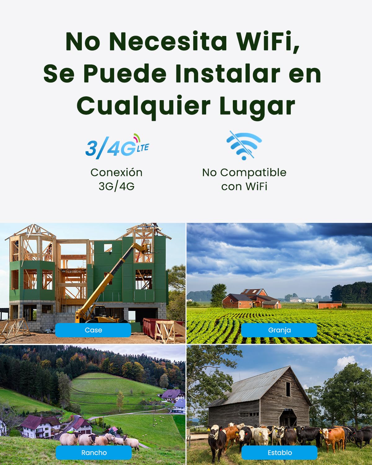 ANRAN 3G/4G LTE 2K Cámara Vigilancia Exterior con SIM | Solar Camara sin Cable con Batería, PTZ 360°, Visión Nocturna, Detección De Movimiento, Audio Bidireccional
