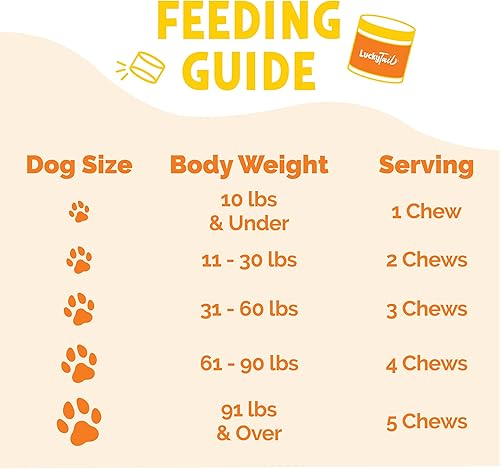 Miniatura 7 de LuckyTail - Suplemento para aliviar el dolor articular para perros, glucosamina, condroitina para perros, fabricado en Estados Unidos, tumérico,