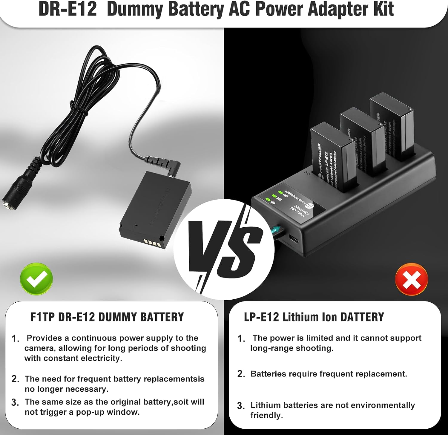 ACK-E12 AC Power Supply Adapter DR-E12 DC Coupler Kit for Canon EOS M M2 M10 M50 Mark II M100 M200 Cameras.