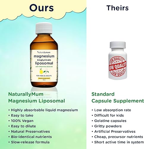 Miniatura 5 de Liposomal de magnesio  con vitaminas D3 y K2  Bisglicinato de magnesio  para niños y adultos  Suplemento líquido altamente absorbente  Sabor a limón
