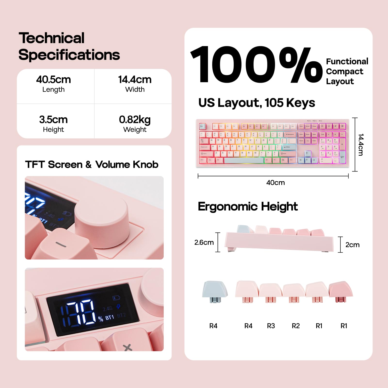 EPOMAKER Aula S102 Pro Teclado Silencioso para Juegos de Membrana con Pantalla TFT, Control de Volumen&Teclado Numérico, BT/2.4G/USB, RGB, Estructura de Silicona Suave, para Gaming/Oficina (Rosado)