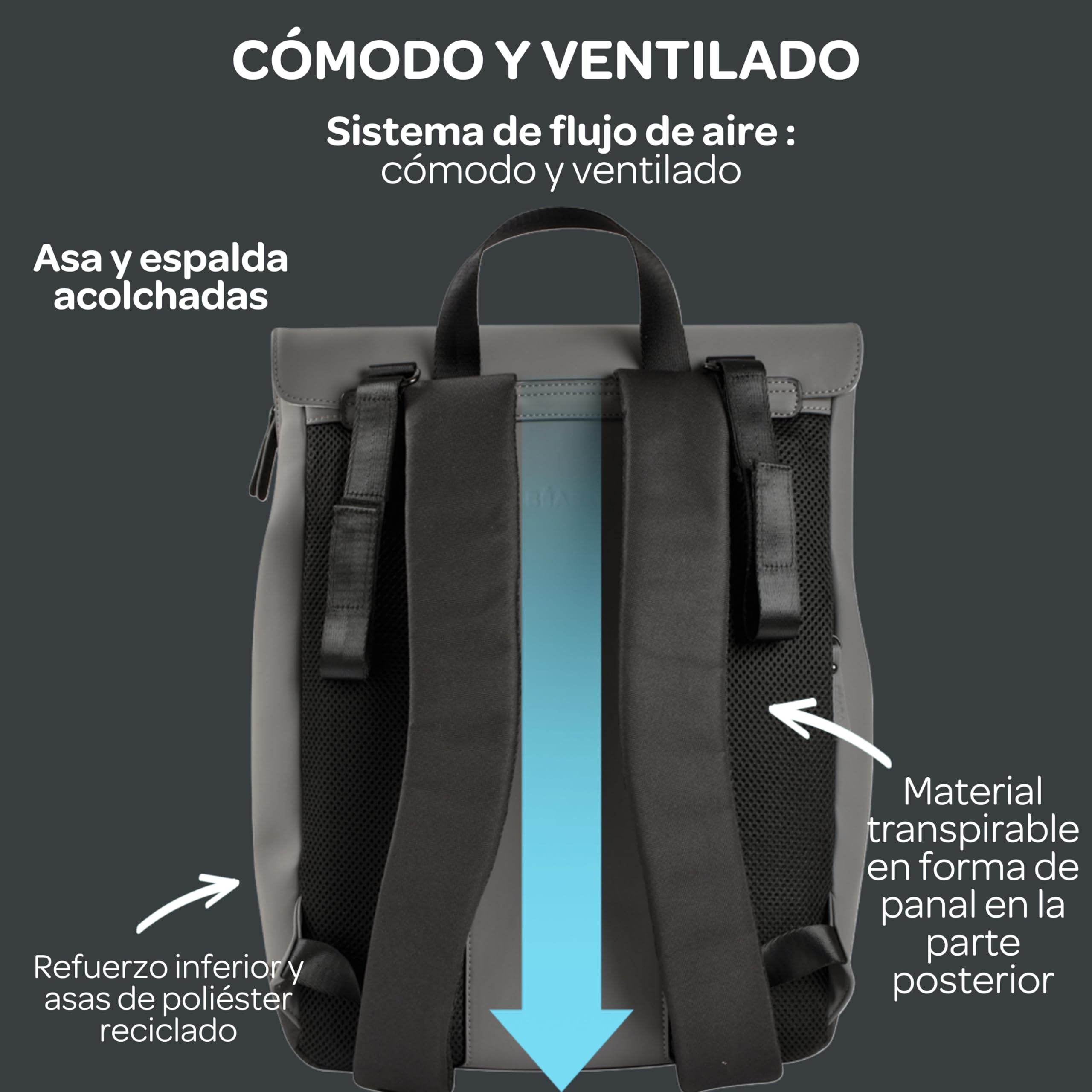 Béaba Bolso cambiador para bebé, Mochila, Impermeable, 11 bolsillos, Cambiador para bebé, Goma reciclada, Transpirable, Asas y espalda acolchadas, Bolsillo isotérmico, PC17 pulgadas, 19L, Oslo Bag