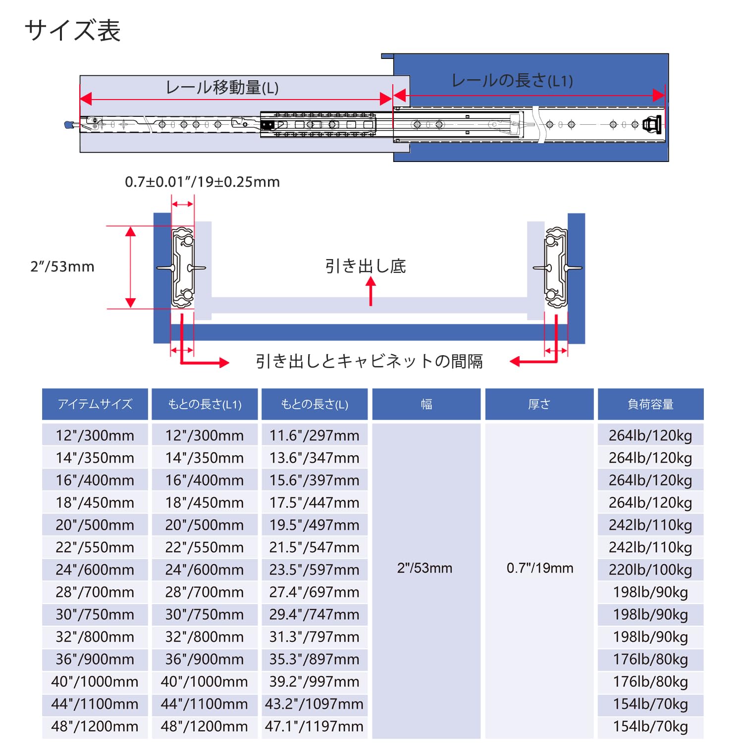 Amazon.co.jp: VADANIA ブラック ロック付き #D53 重量用スライド