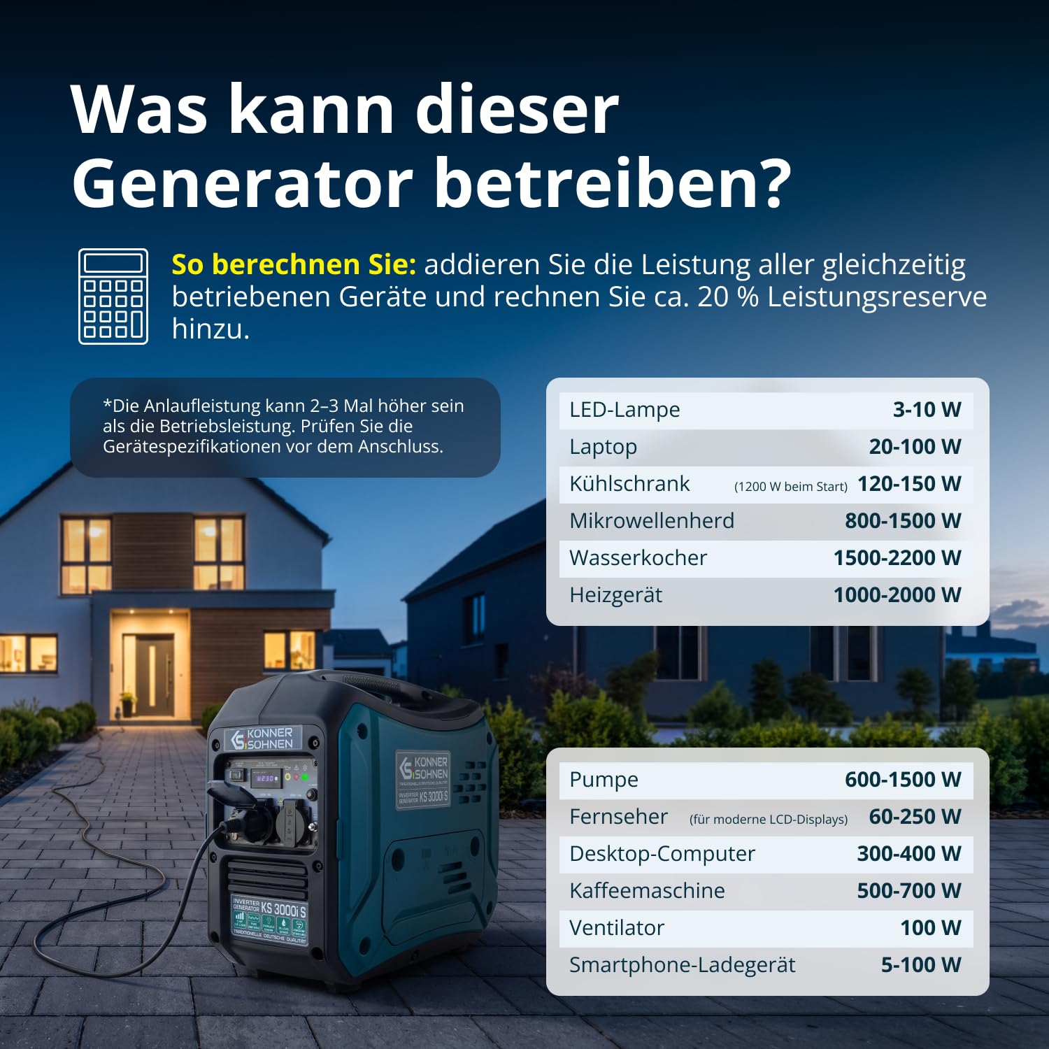 K&S Könner&Söhnen KS 3000i S - Générateur à essence à onduleur 3000W, générateur électrique à essence