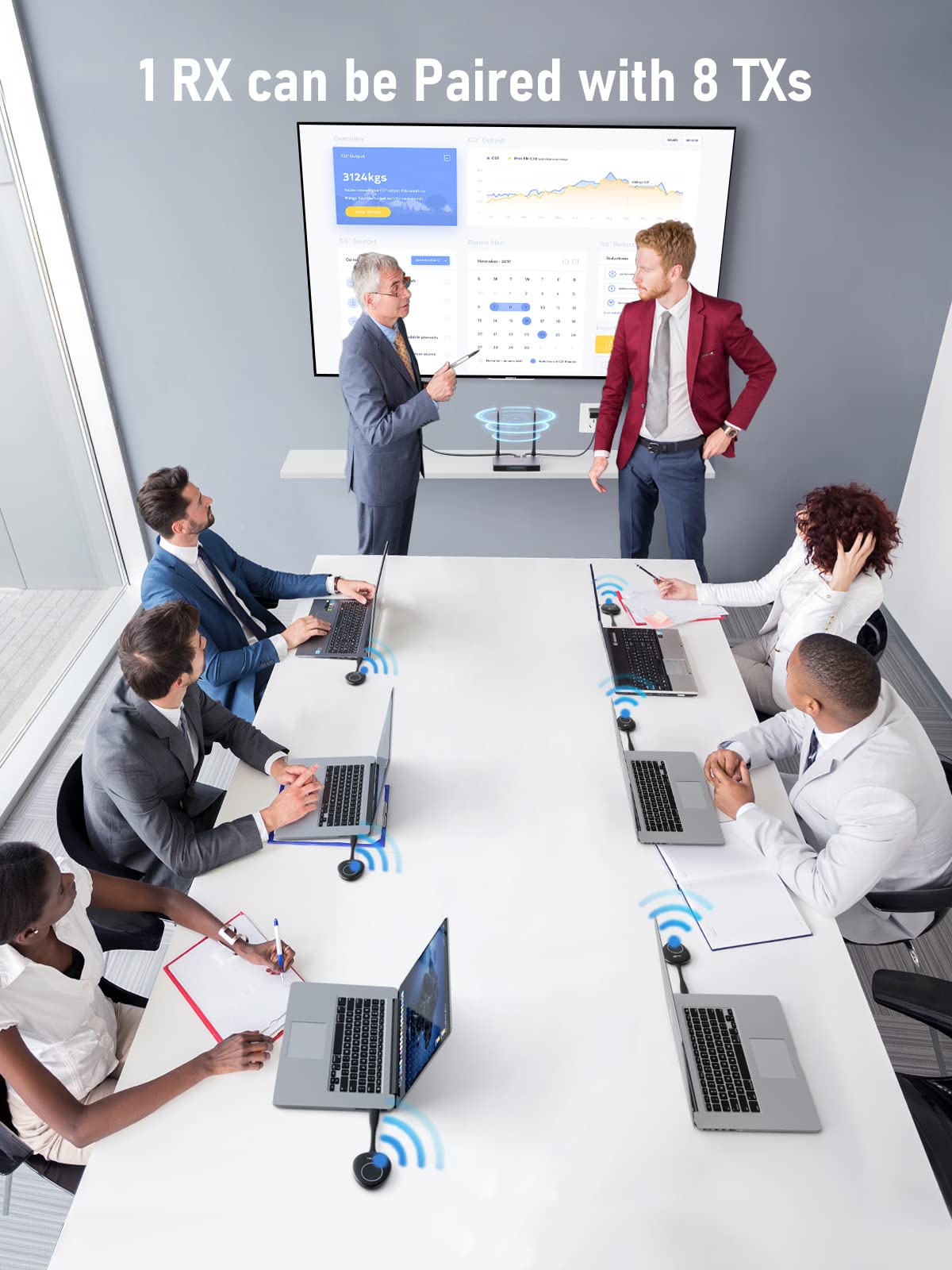 Trasmettitore e Ricevitore Wireless HDMI 4K, YEHUA 5G Wireless HDMI Extender Kit, 164FT/50M Streaming Video/Audio da Fotocamera, Laptop, Blu-ray a Monitor, Proiettore Adatto per Scuola Chiesa Ufficio