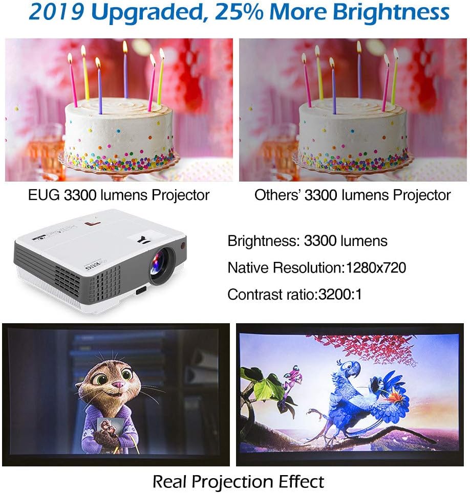 Flash Deals - 40% OFF LED Portable HD Wireless Bluetooth Projector Airplay HDMI for iPhone iPad Android Laptop Computers,LCD Wifi Video Projector 1080P Support HDMI USB VGA AV Audio Home Outdoor Movie Game Up To 60% OFF LED Portable HD Wireless Bluetooth Projector Airplay HDMI for iPhone iPad Android Laptop Computers,LCD Wifi Video Projector 1080P Support HDMI USB VGA AV Audio Home Outdoor Movie Game