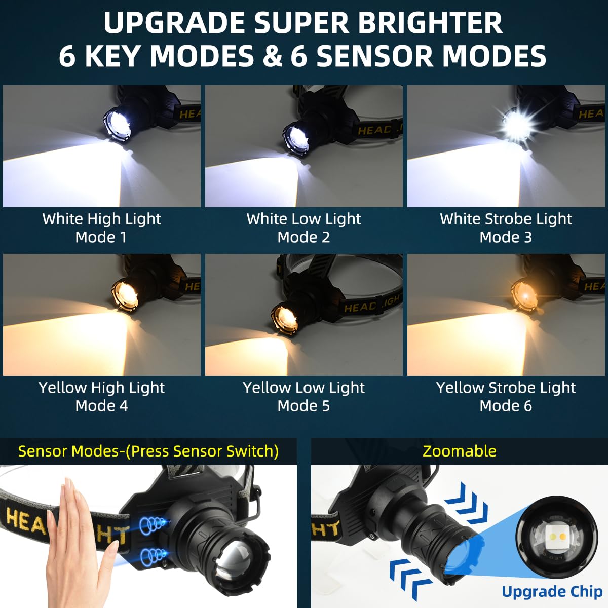 LED Einstellbare Wiederaufladbare Stirnlampe, Super Hell 6 Gang Wasserdicht, Maximale Reichweite 810+ Meter USB Wiederaufladbare Zoom Stirnlampe für Outdoor Camping, Wandern, Nacht Radfahren,